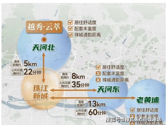 址-楼盘详情·最新价格-周边配套-容积率@20251213售楼处认证开元棋牌通告-越秀云萃售楼处电话(越秀云萃网站)欢迎您-营销中心地(图6)