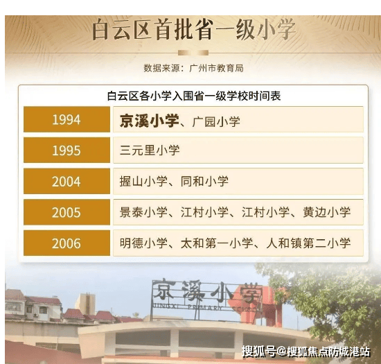 址-楼盘详情·最新价格-周边配套-容积率@20251213售楼处认证开元棋牌通告-越秀云萃售楼处电话(越秀云萃网站)欢迎您-营销中心地(图9)