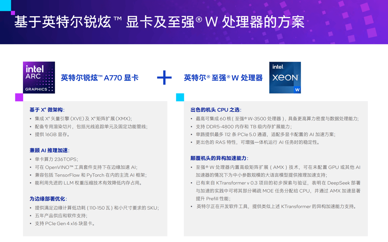 款游戏卡价格砍掉一个数量级开元棋牌大模型一体机塞进这(图7)